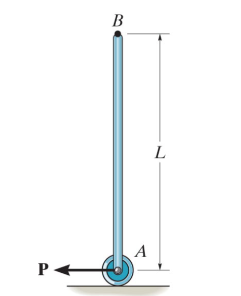 The 1 . 3 kg heavy and 0 . 8 5 m long slender rod