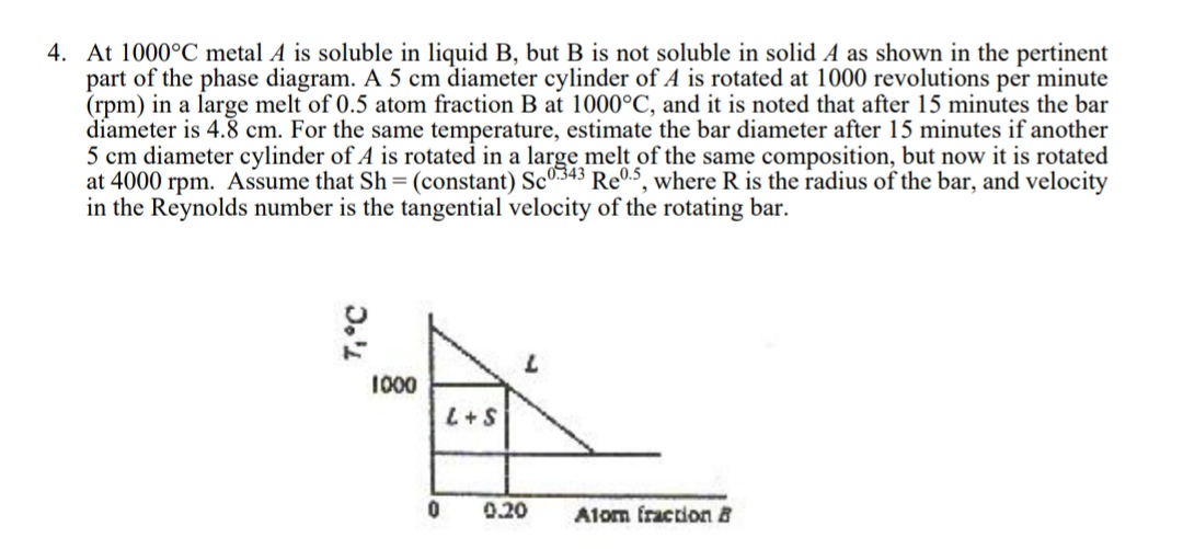 At 1 0 0 0 ^ ( @ ) C metal A is soluble in liquid