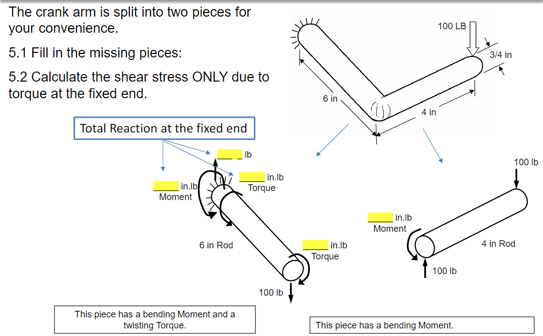 The crank arm is split into two pieces for your