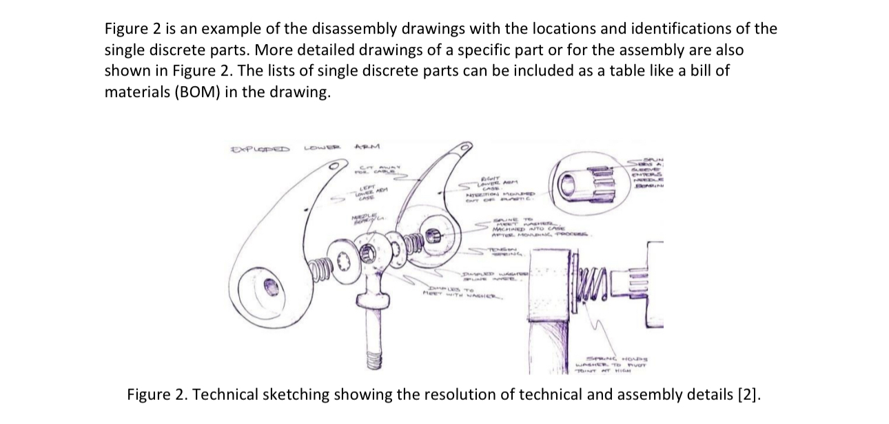 How to solve Select a solid product made of