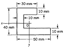 1 . An extruded bar of aluminum alloy has the