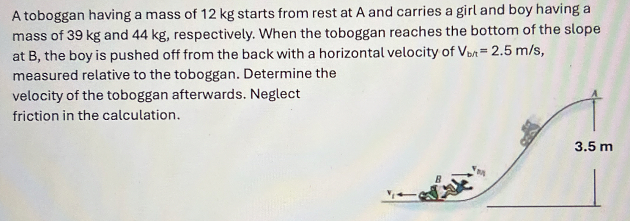 A toboggan having a mass of 1 2 kg starts from