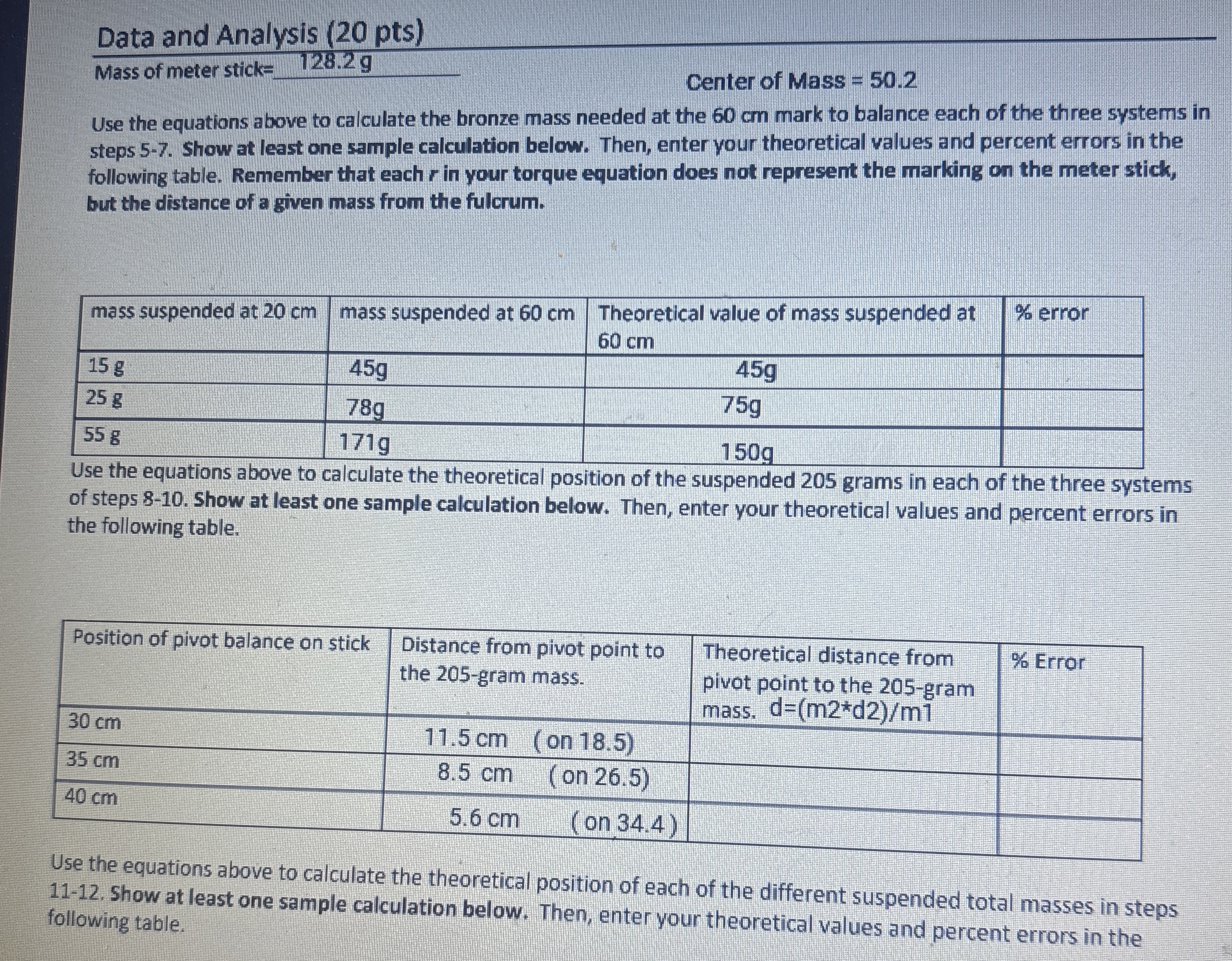 How do i fill in the theoretical values on the