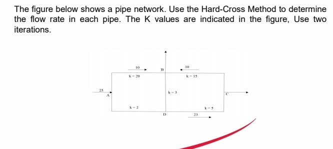 The figure below shows a pipe network. Use the