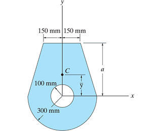 Consider the shaded area in ( Figure 1 ) . Take