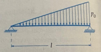 "Find the elastic curve and the maximum