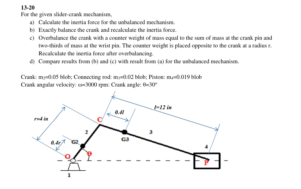 1 3 - 2 0 For the given slider - crank mechanism,