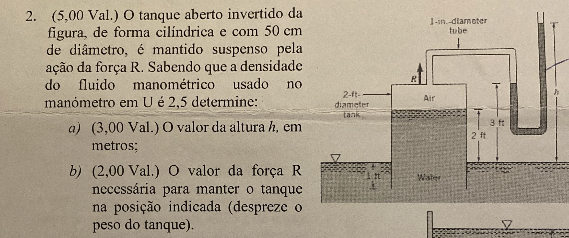 O tanque aberto invertido da figura, de forma cil