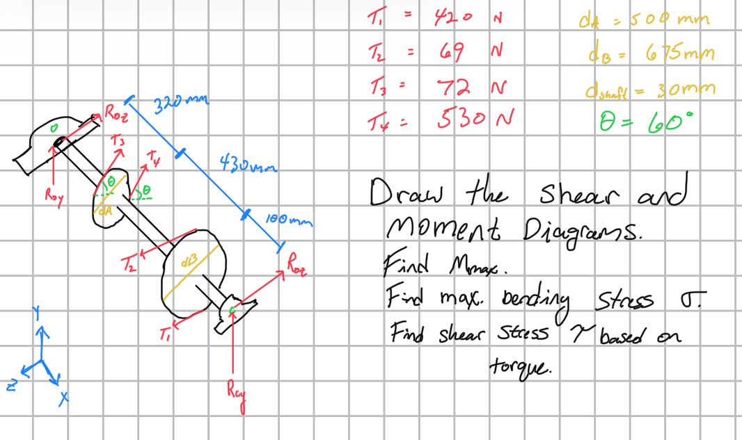 T 1 = 4 2 0 N , d 1 = 5 0 0 m m T 2 = 6 9 N , d B