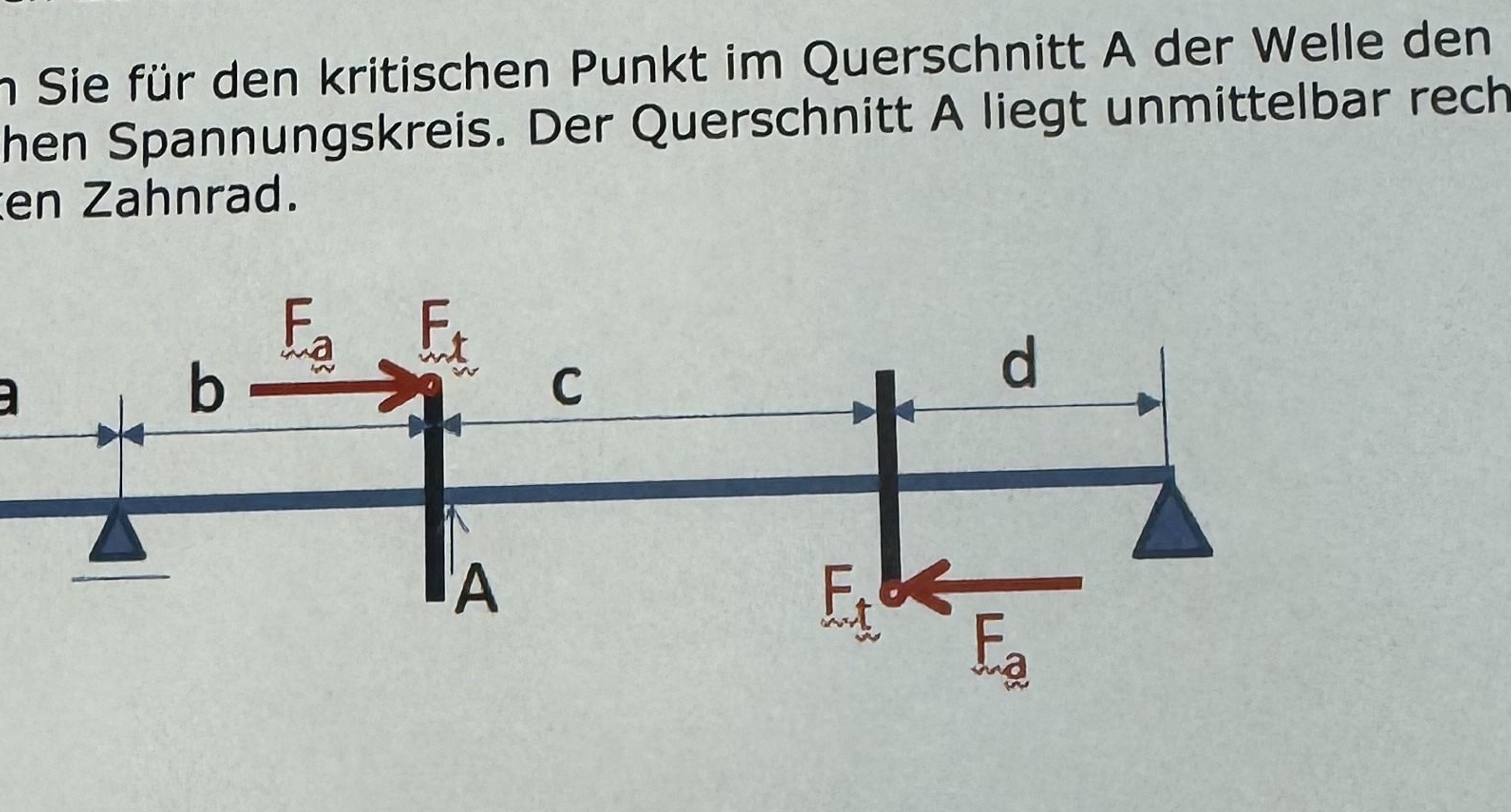 4 . Mohr's Circle ( 1 5 Points ) Given is a shaft
