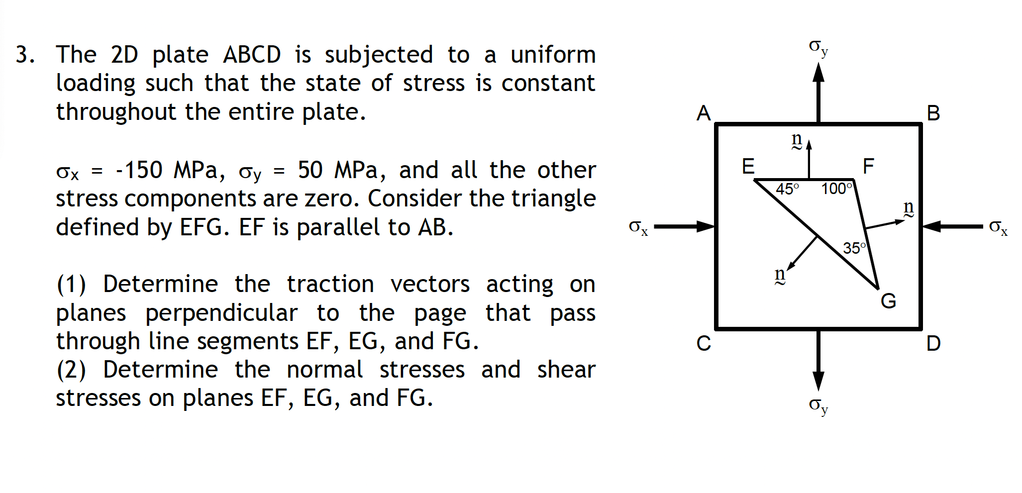 The 2 D plate ABCD is subjected to a uniform
