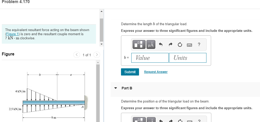 The equivalent resultant force acting on the beam