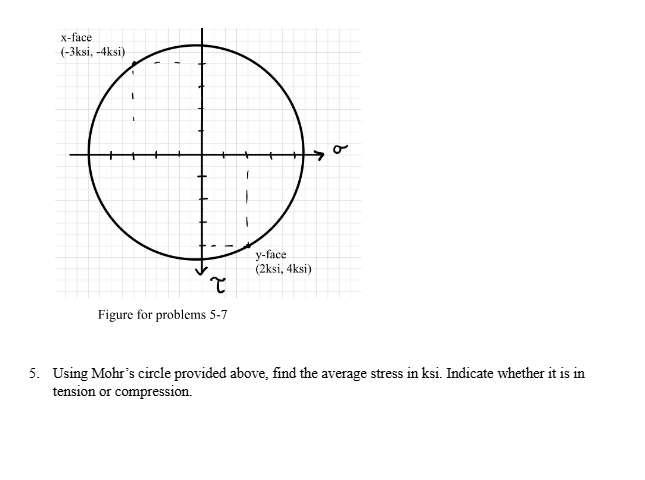 5 . Using Mohr's circle provided above, find the