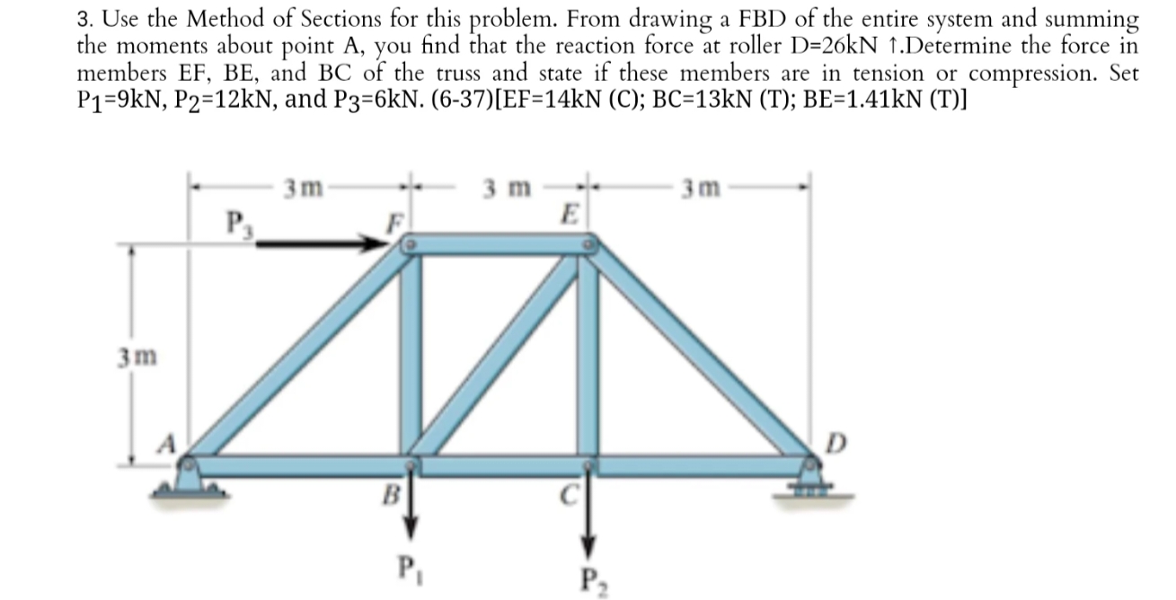 Use the Method of Sections for this problem. From