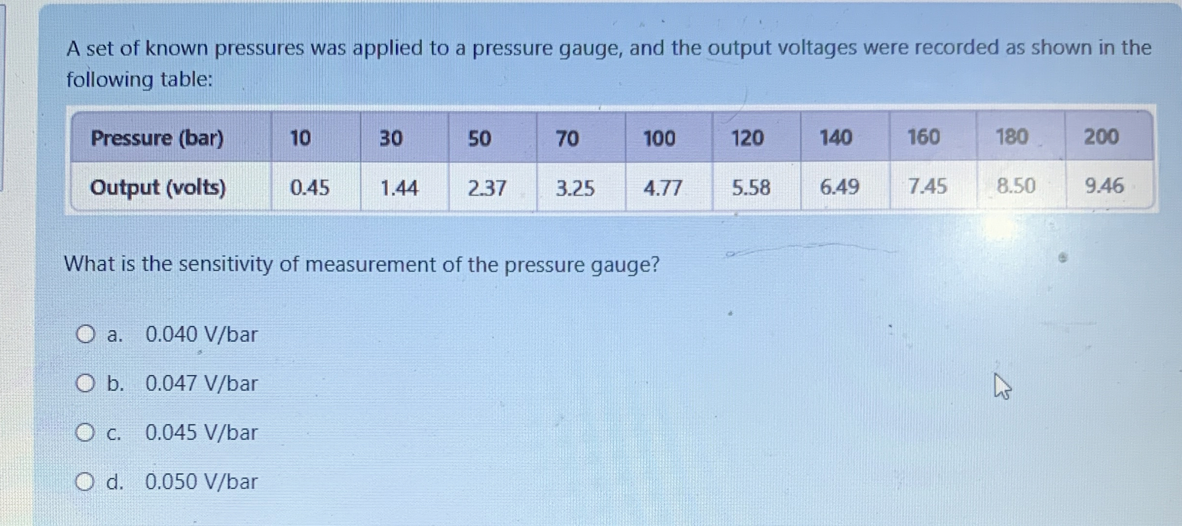 A set of known pressures was applied to a