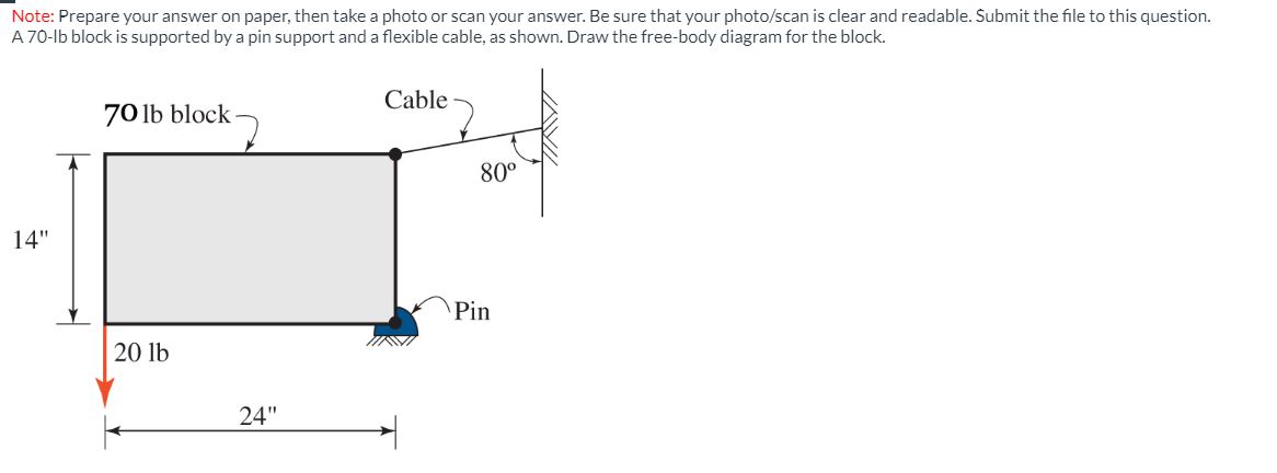 A 7 0 - lb block is supported by a pin support