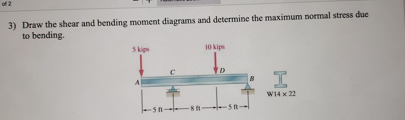 Draw the shear and bending moment diagrams and