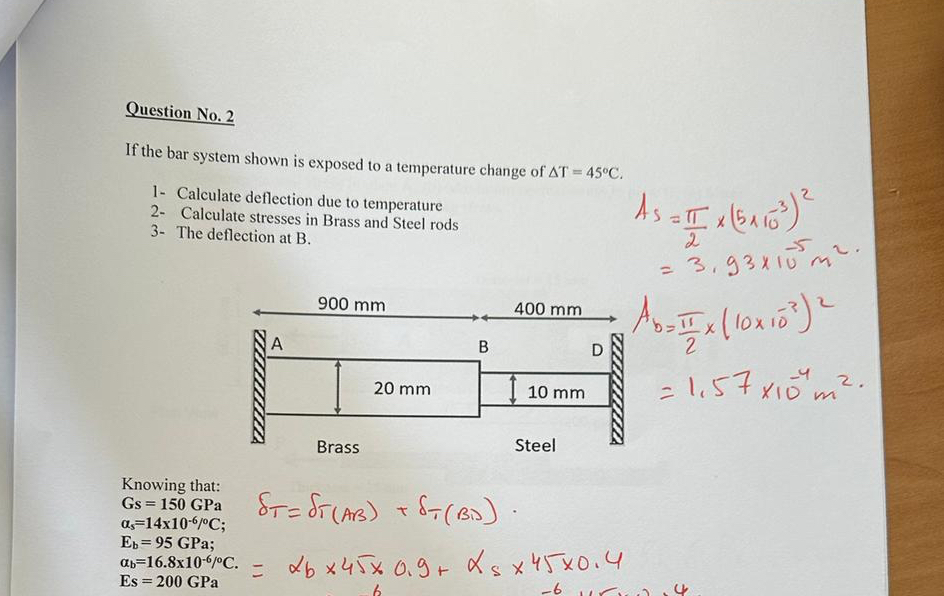 Question No . 2 If the bar system shown is