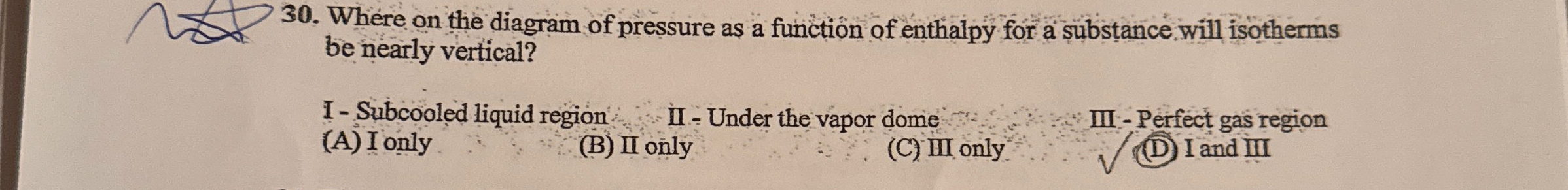 Where on the diagram of pressure as a function of