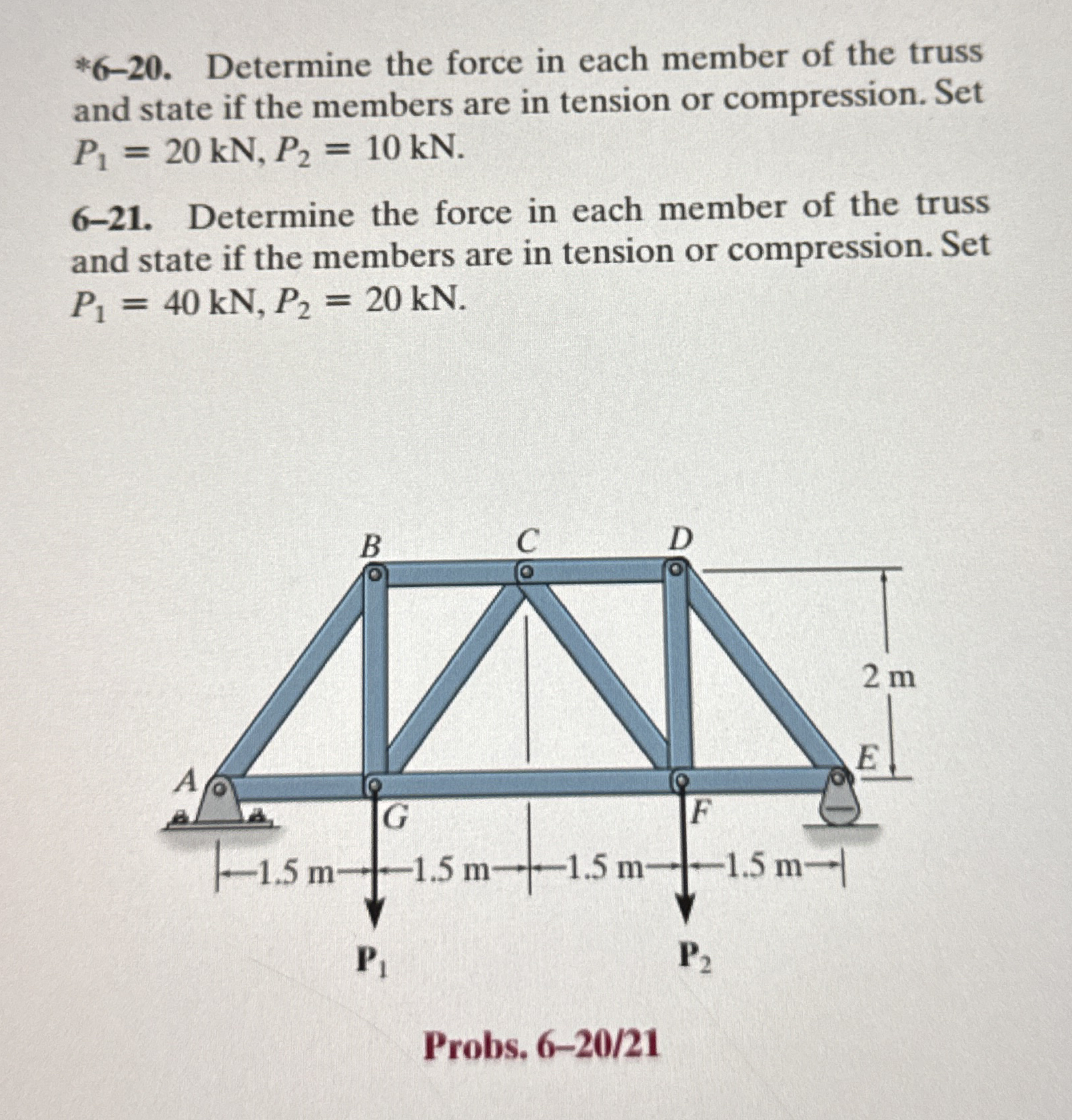 * 6 - 2 0 . Determine the force in each member of