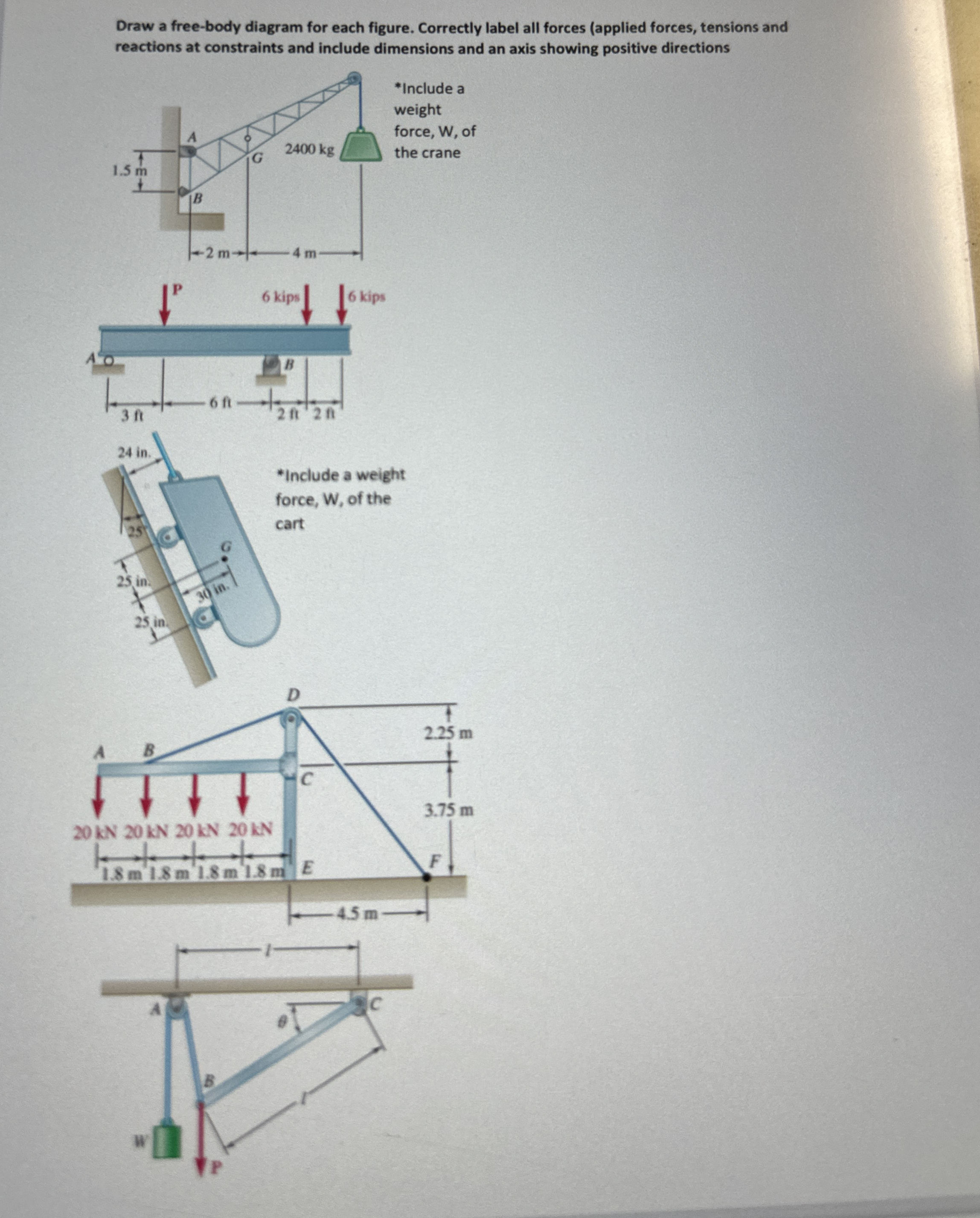 Draw a free - body diagram for each figure.