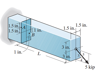 The cantilevered rectangular bar is subjected to