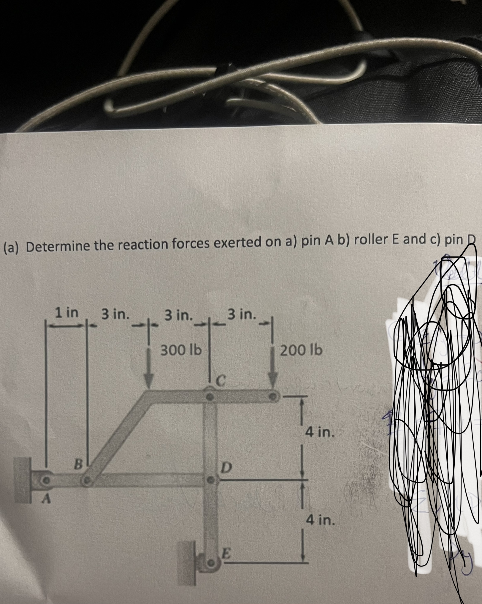 ( a ) Determine the reaction forces exerted on a