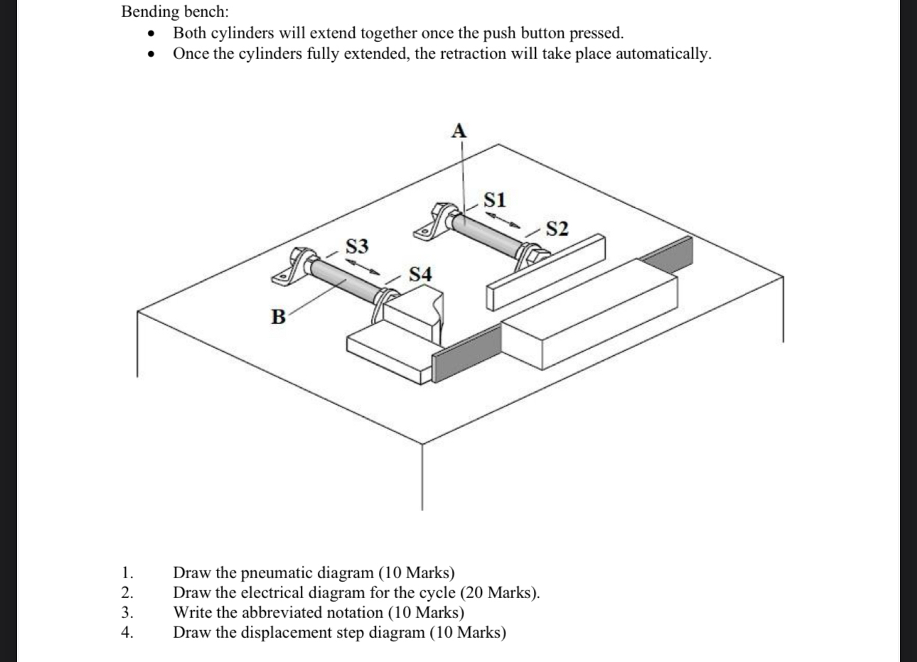 Bending bench: Both cylinders will extend