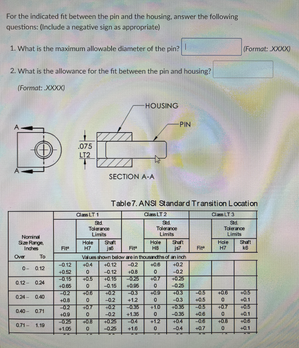 For the indicated fit between the pin and the