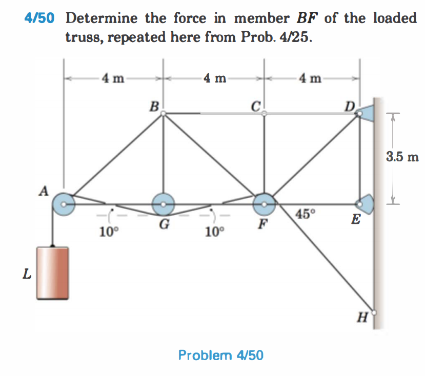 4 / 5 0 Determine the force in member B F of the