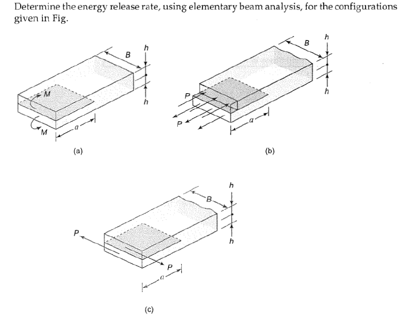 Determine the energy release rate, using