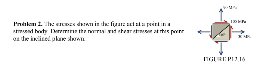 Problem 2 . The stresses shown in the figure act