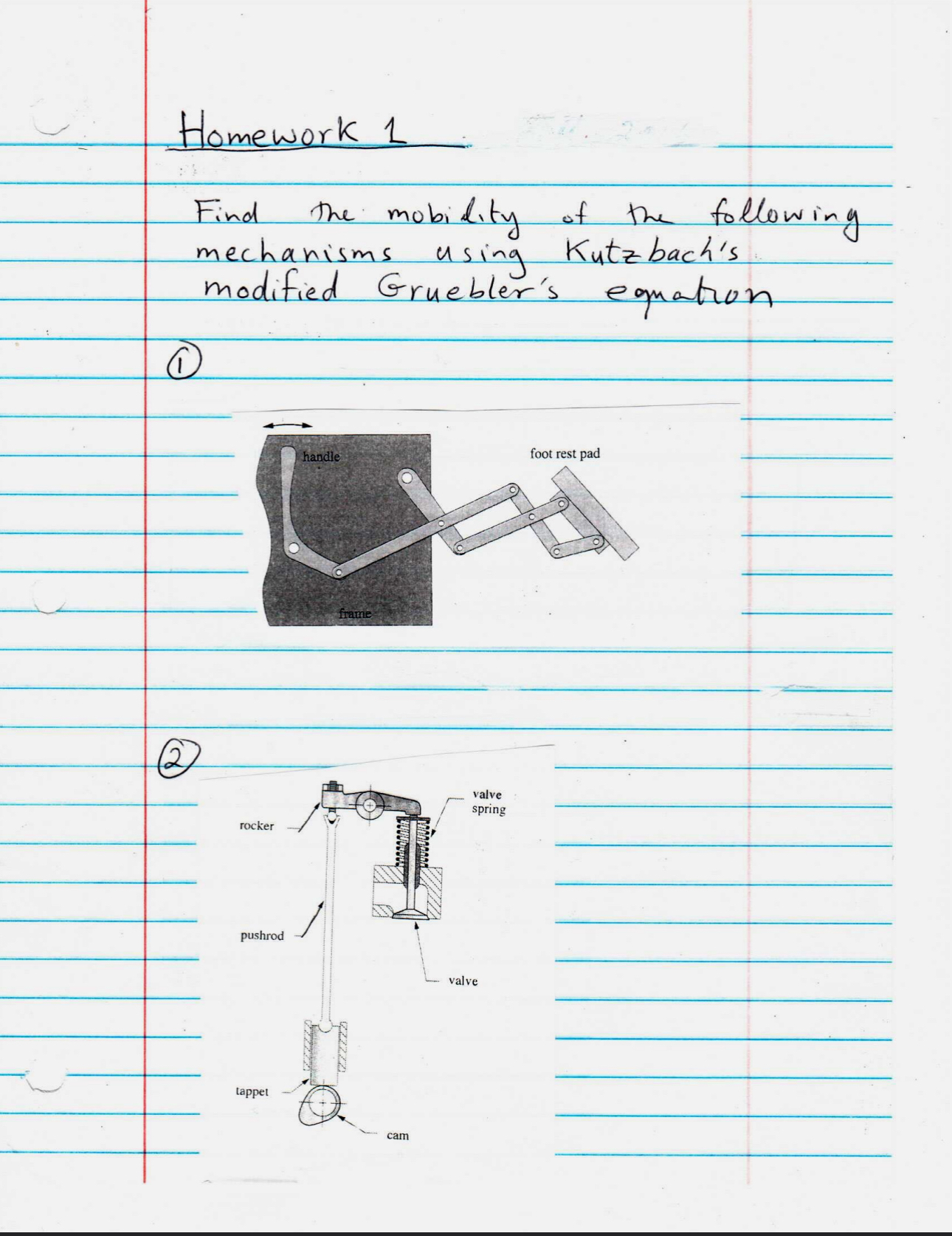 Homework 1 Find the mobidity of the following