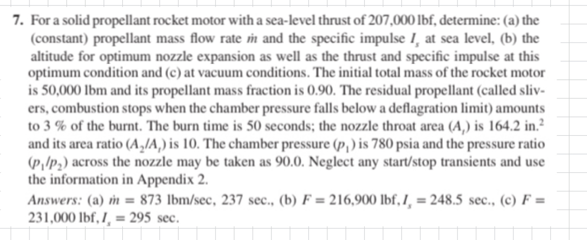 optimum condition and ( c ) at vacuum conditions.