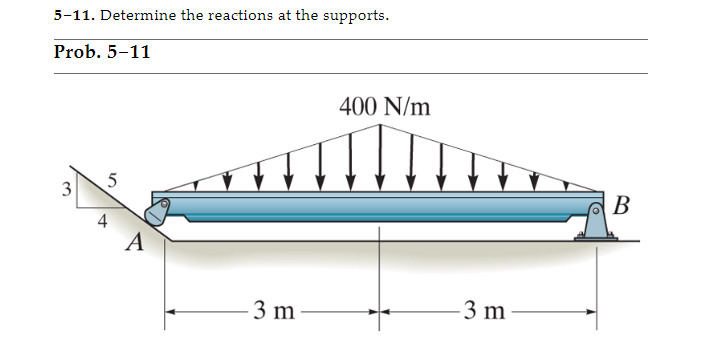 5 - 1 1 . Determine the reactions at the