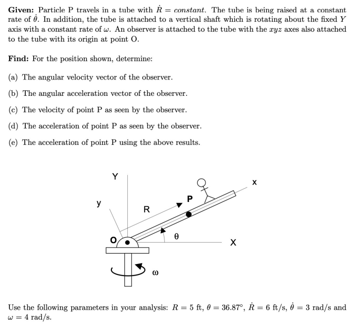 Given: Particle P travels in a tube with R =