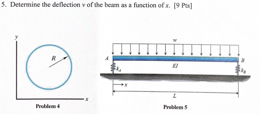 Determine the deflection v of the beam as a