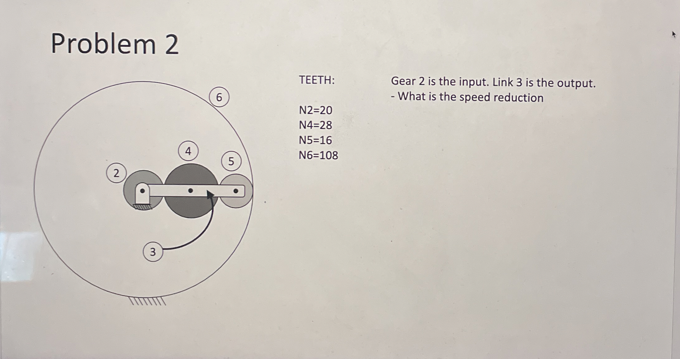 Problem 2 Gear 2 is the input. Link 3 is the