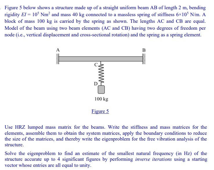 Use HRZ lumped mass matrix for the beams. Write