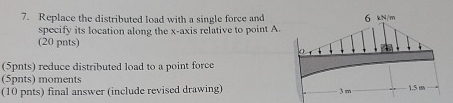 Replace the distributed load with a single force