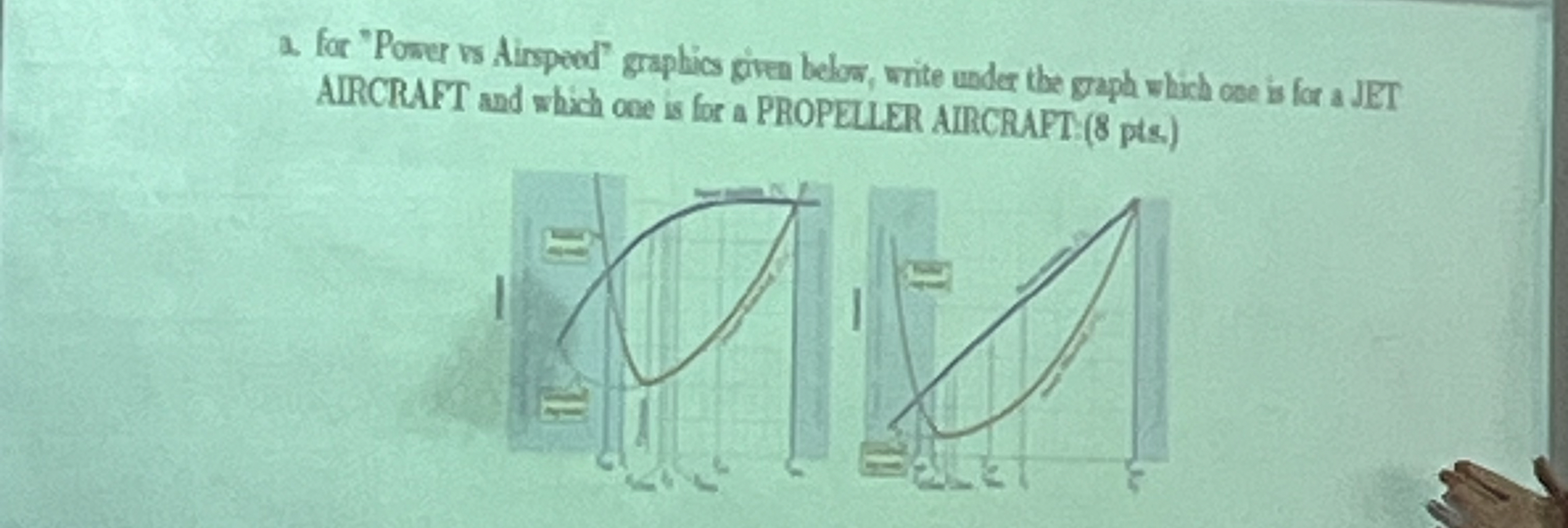 a . for "Poner bs Airspeed" graphics given below,