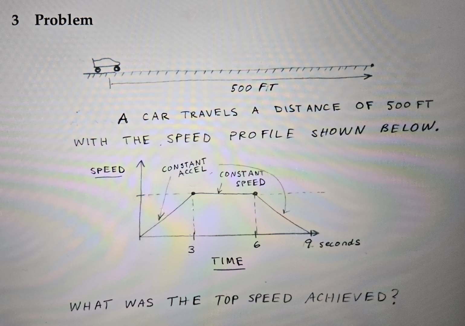 3 Problam A CAR TRAVELS A DIST ANCE OF 5 0 0 FT