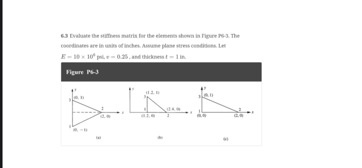 6 . 3 Evaluate the stiffness matrix for the