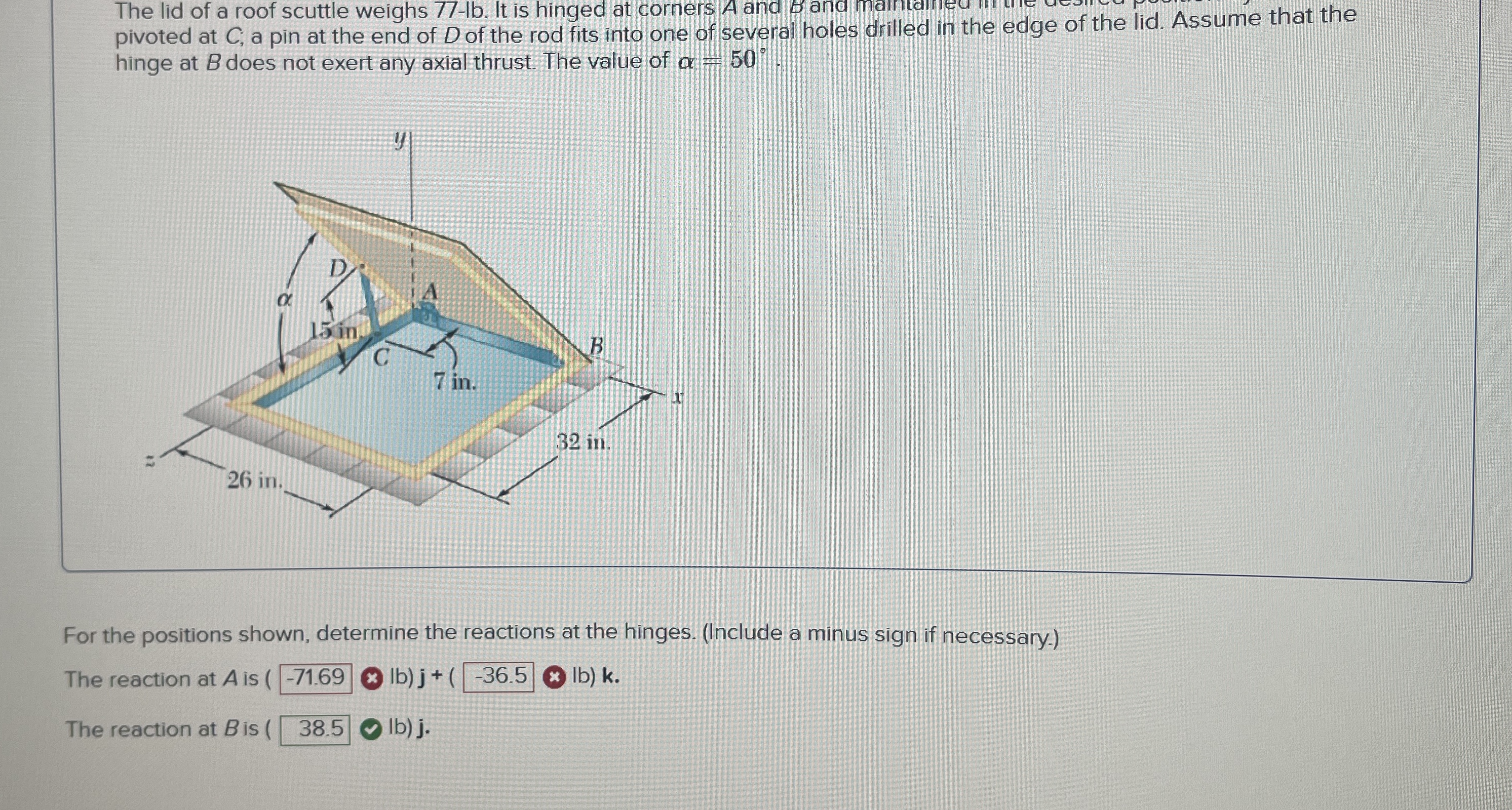 pivoted at C , a pin at the end of D of the rod