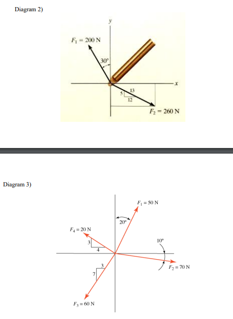 Homework assignments must be submitted on