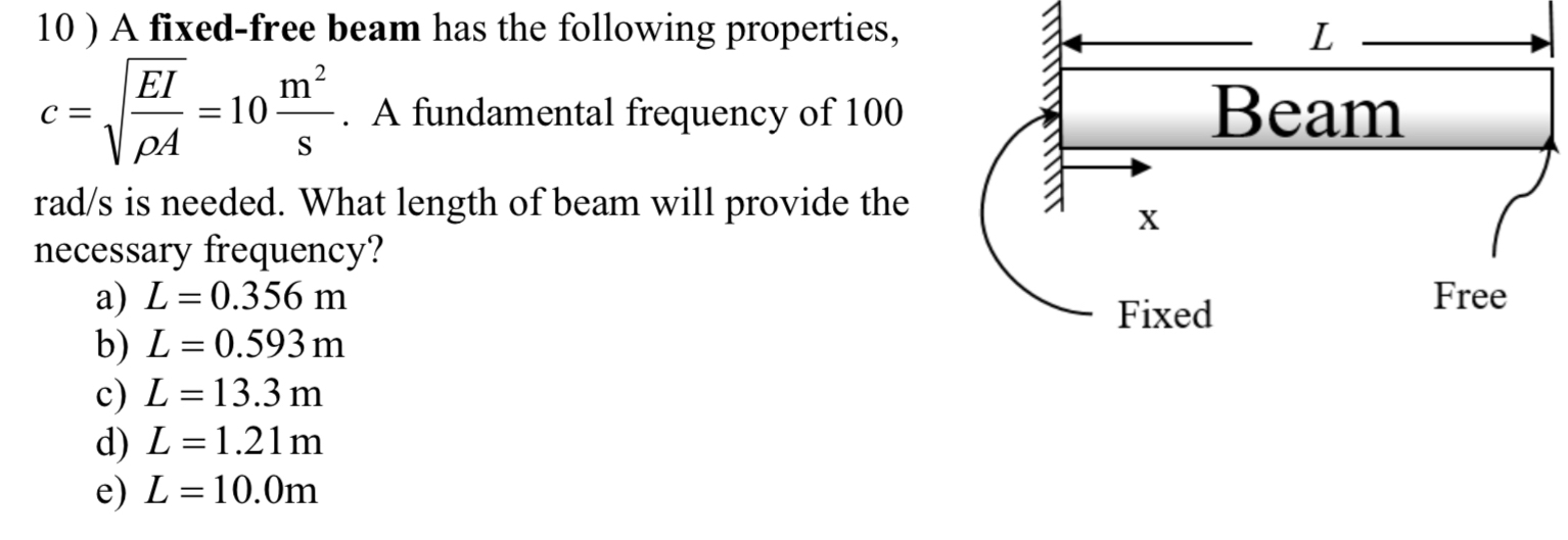 1 0 ) A fixed - free beam has the following
