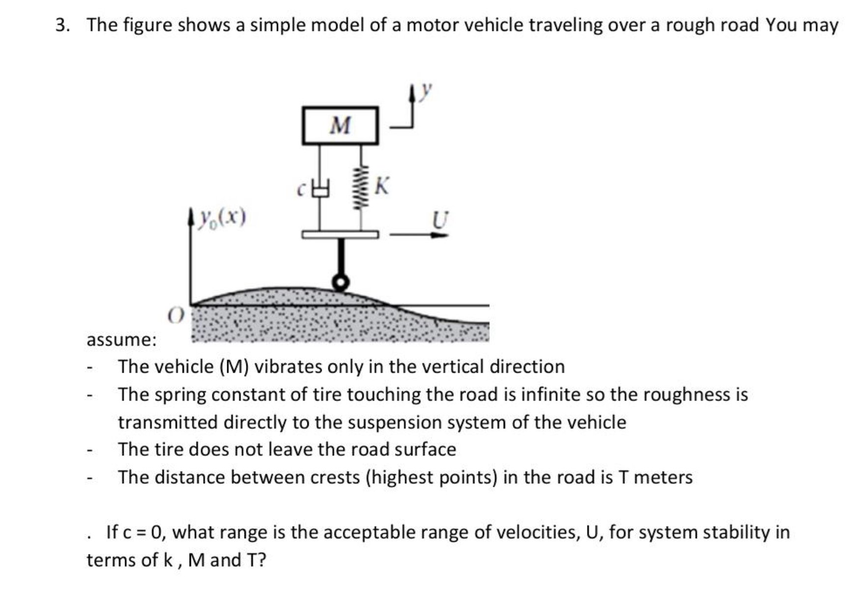 The figure shows a simple model of a motor
