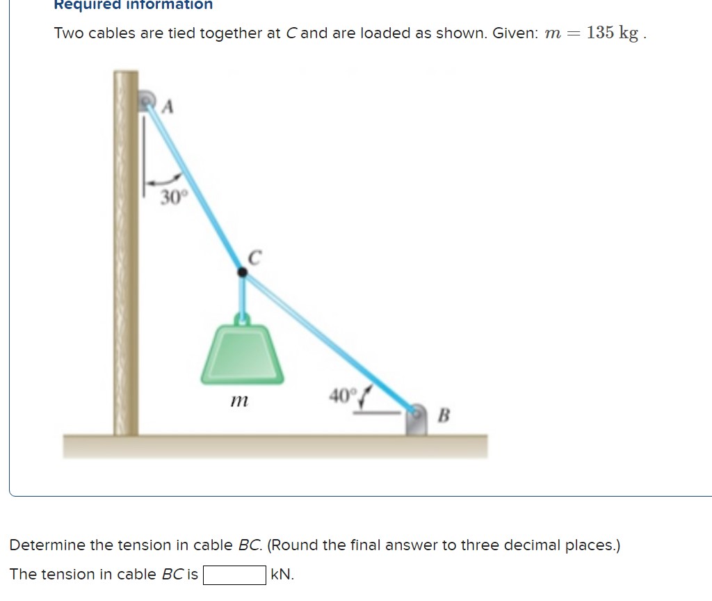 Two cables are tied together at C and are loaded