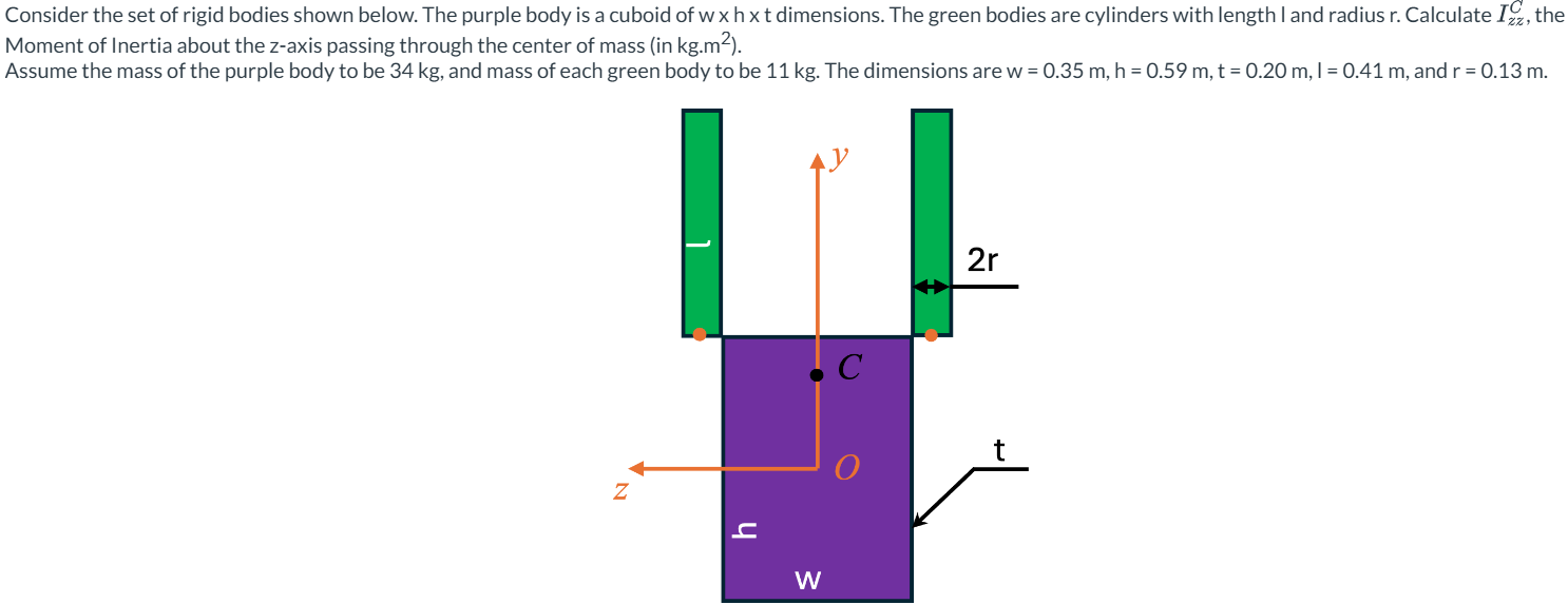 Consider the set of rigid bodies shown below. The