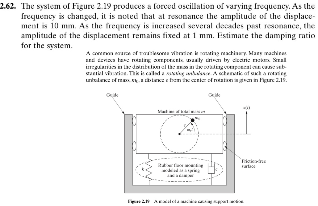 2 . 6 2 . The system of Figure 2 . 1 9 produces a